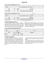 NOA3315W Datasheet Page 16