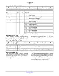 NOA3315W Datasheet Page 17