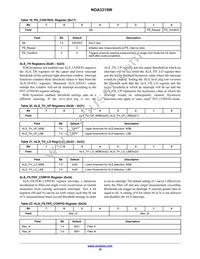 NOA3315W Datasheet Page 18