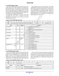 NOA3315W Datasheet Page 19