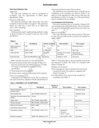 NOIH2SM1000S-HHC Datasheet Page 6