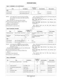 NOIH2SM1000S-HHC Datasheet Page 7