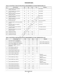 NOIH2SM1000S-HHC Datasheet Page 15