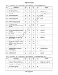 NOIH2SM1000S-HHC Datasheet Page 16