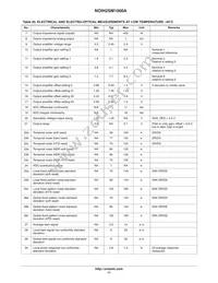 NOIH2SM1000S-HHC Datasheet Page 17