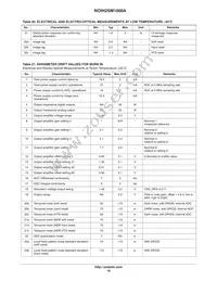 NOIH2SM1000S-HHC Datasheet Page 18