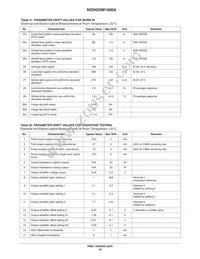 NOIH2SM1000S-HHC Datasheet Page 19