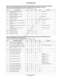 NOIH2SM1000S-HHC Datasheet Page 22