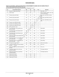 NOIH2SM1000S-HHC Datasheet Page 23