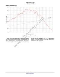 NOII4SM6600A-QDC Datasheet Page 3