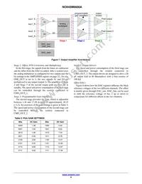 NOII4SM6600A-QDC Datasheet Page 8