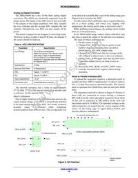 NOII4SM6600A-QDC Datasheet Page 10