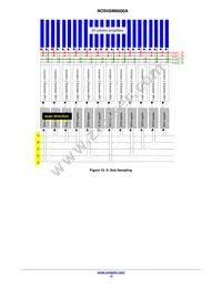 NOII4SM6600A-QDC Datasheet Page 12