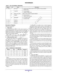NOII4SM6600A-QDC Datasheet Page 18