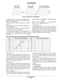 NOII4SM6600A-QDC Datasheet Page 20