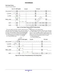 NOII4SM6600A-QDC Datasheet Page 23