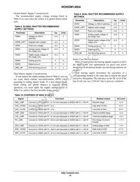 NOII5SM1300A-QDC Datasheet Page 10