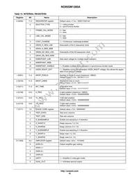 NOII5SM1300A-QDC Datasheet Page 16