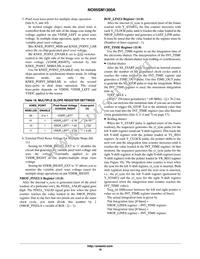 NOII5SM1300A-QDC Datasheet Page 18