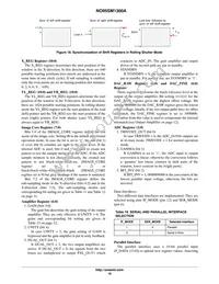 NOII5SM1300A-QDC Datasheet Page 19