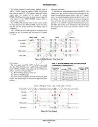NOII5SM1300A-QDC Datasheet Page 22