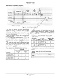 NOII5SM1300A-QDC Datasheet Page 23