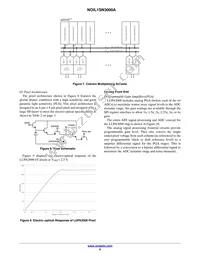 NOIL1SE3000A-GDC Datasheet Page 9