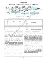 NOIL1SE3000A-GDC Datasheet Page 10