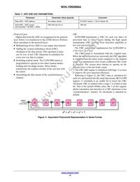 NOIL1SE3000A-GDC Datasheet Page 12