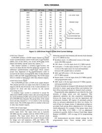 NOIL1SE3000A-GDC Datasheet Page 14