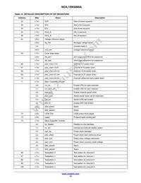 NOIL1SE3000A-GDC Datasheet Page 19