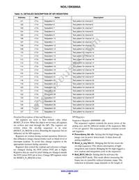 NOIL1SE3000A-GDC Datasheet Page 20