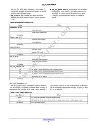 NOIL1SE3000A-GDC Datasheet Page 21