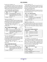 NOIL1SE3000A-GDC Datasheet Page 22