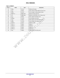 NOIL1SM0300A-WWC Datasheet Page 23