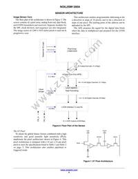 NOIL2SC1300A-GDC Datasheet Page 8