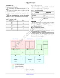 NOIL2SC1300A-GDC Datasheet Page 9