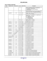 NOIL2SC1300A-GDC Datasheet Page 13