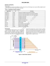 NOIL2SC1300A-GDC Datasheet Page 18