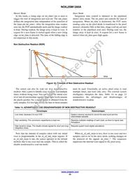 NOIL2SC1300A-GDC Datasheet Page 22