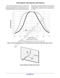 NOIP1FN012KA-GTI Datasheet Page 9