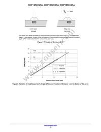 NOIP1FN012KA-GTI Datasheet Page 10