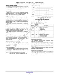 NOIP1FN012KA-GTI Datasheet Page 18