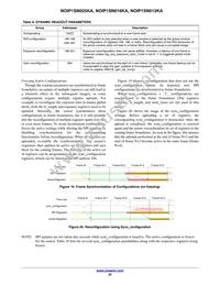 NOIP1FN012KA-GTI Datasheet Page 20