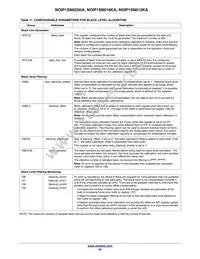 NOIP1FN012KA-GTI Datasheet Page 22