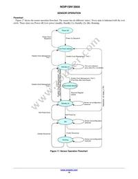 NOIP1FN1300A-QDI Datasheet Page 16