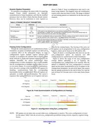 NOIP1FN1300A-QDI Datasheet Page 20