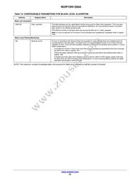 NOIP1FN1300A-QDI Datasheet Page 22