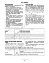 NOIP1FN5000A-LTI Datasheet Page 17