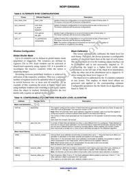 NOIP1FN5000A-LTI Datasheet Page 19